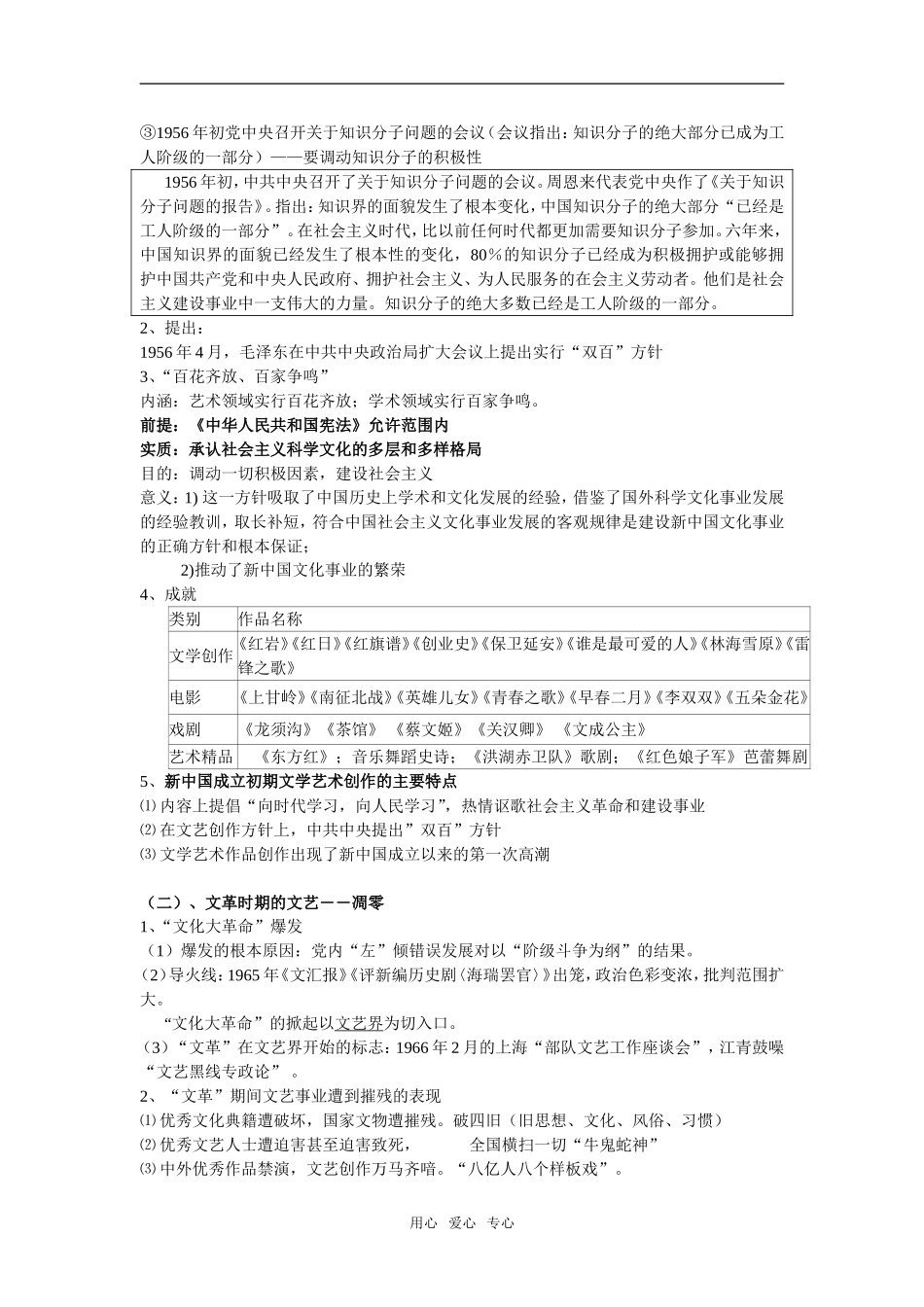 2009年高考一轮复习教案 专题五 现代中国的文化与科技人民版必修三_第2页