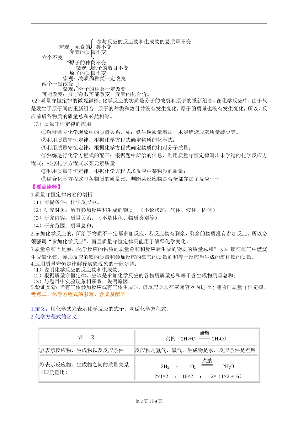 中考总复习：质量守恒定律和化学方程式（提高）_第2页