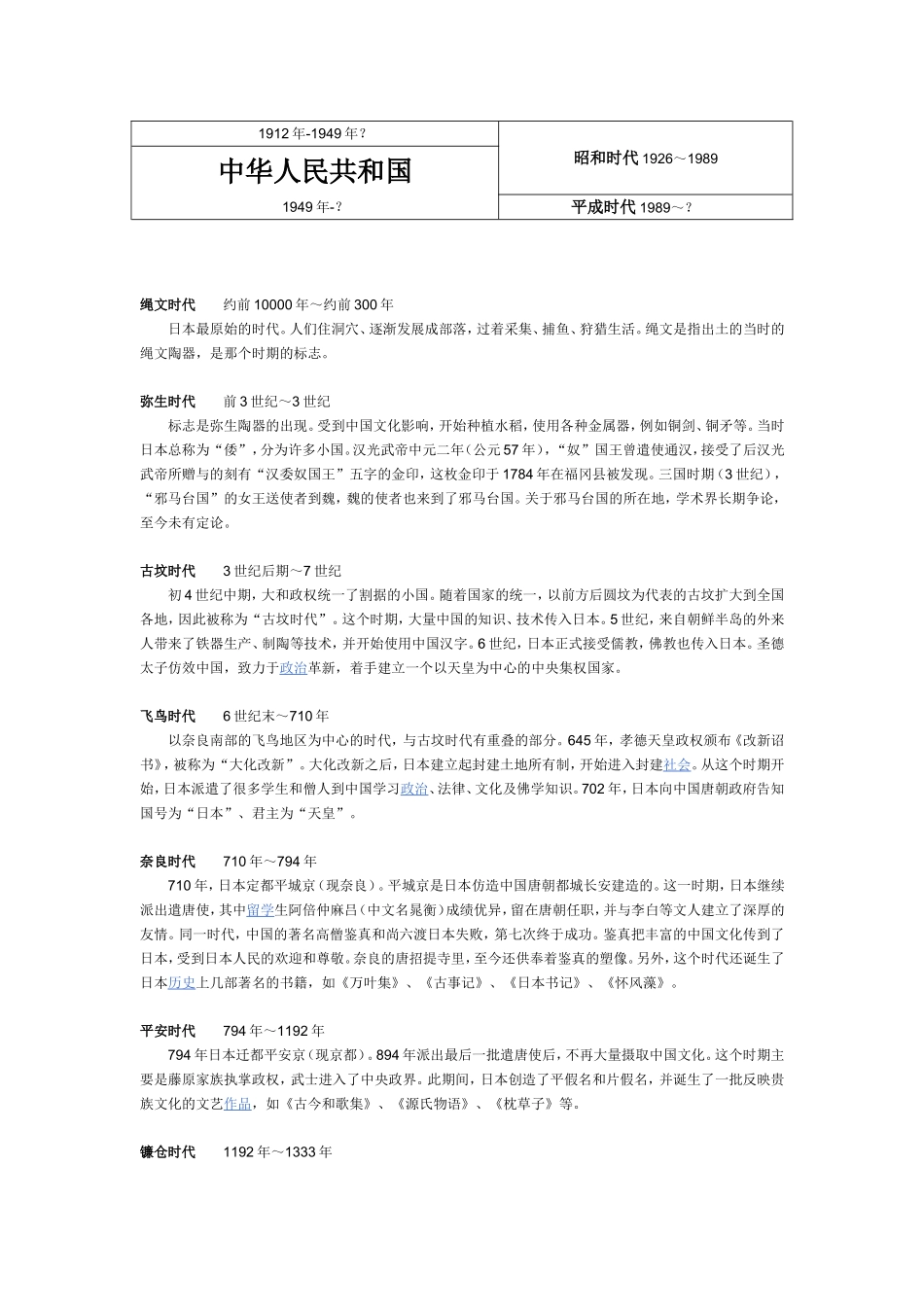 中日历史朝代对照表_第3页