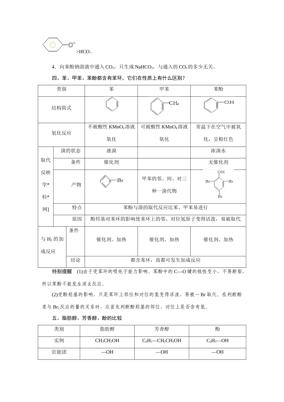 2010-2011学年高中化学 第三章 第一节 醇酚同步学案 新人教版选修5_第3页