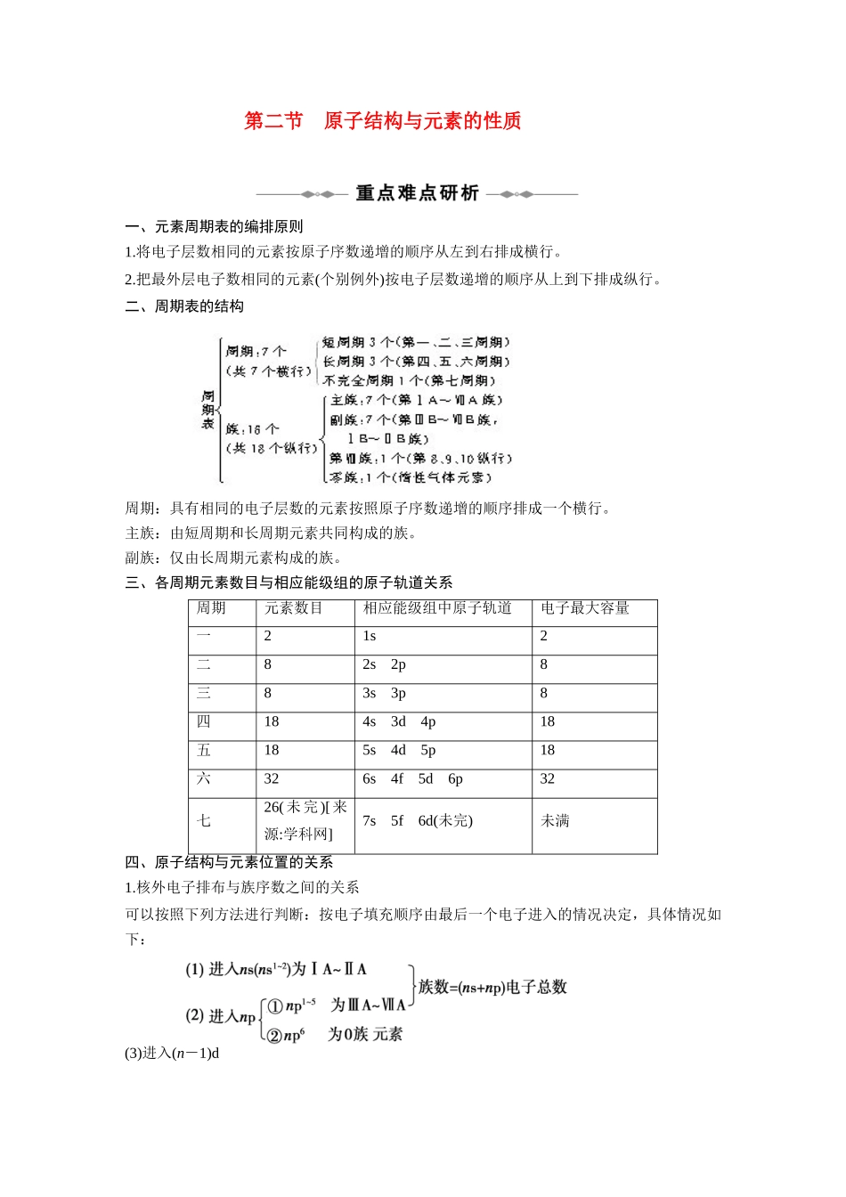 2010-2011学年高中化学 第一章 第二节 原子结构与元素的性质同步学案 新人教版选修3_第1页