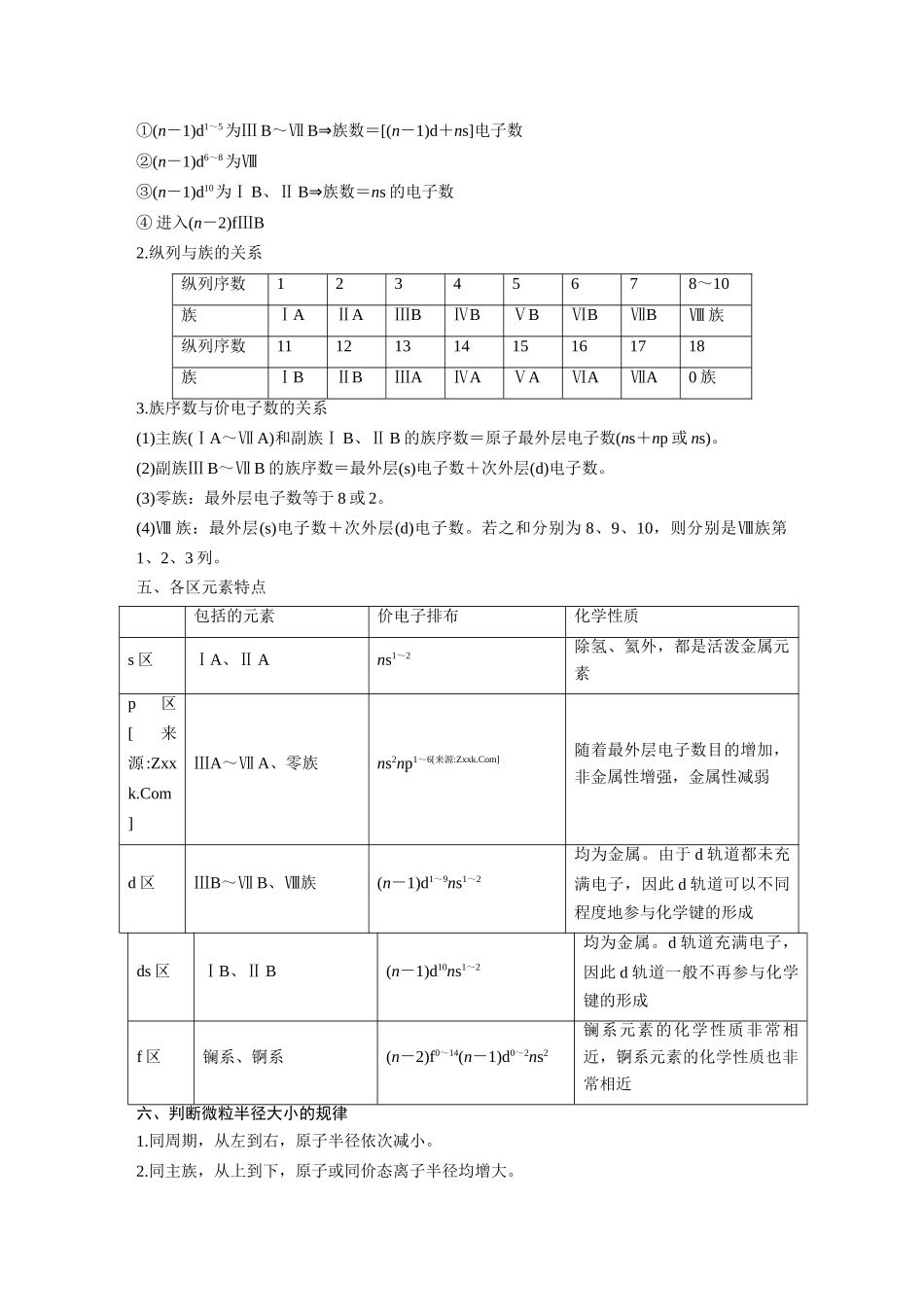 2010-2011学年高中化学 第一章 第二节 原子结构与元素的性质同步学案 新人教版选修3_第2页