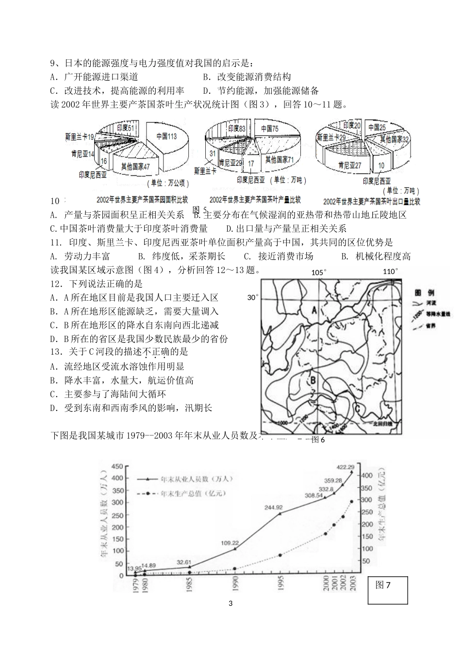 2008—2009学年度地理高考模拟卷扬中树人(正式）_第3页