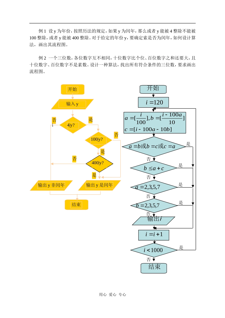 2008年江苏省常青藤实验中学集体备课教案流程图（2）人教版必修三_第2页