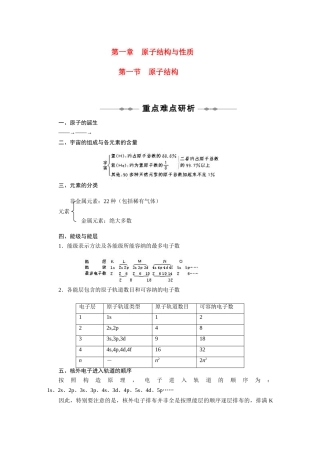 2010-2011学年高中化学 第一章 第一节 原子结构同步学案 新人教版选修3