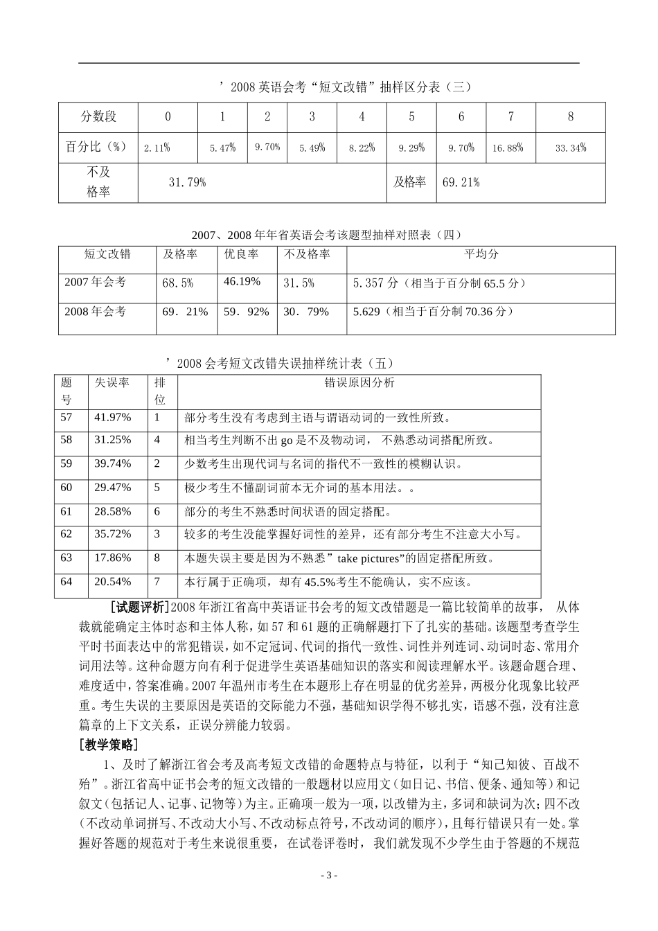 2008年浙江省高中证书会考英语主观题评析及教学对策人教版必修五_第3页