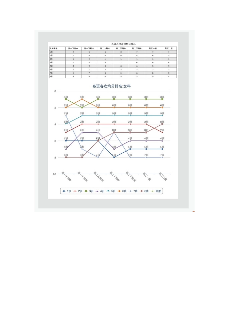 中小学学业质量监测数字化管理平台_第3页
