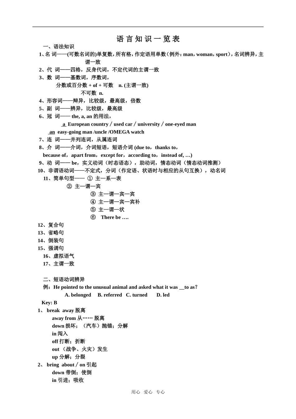 2009年高考英语备考研讨会材料_第1页