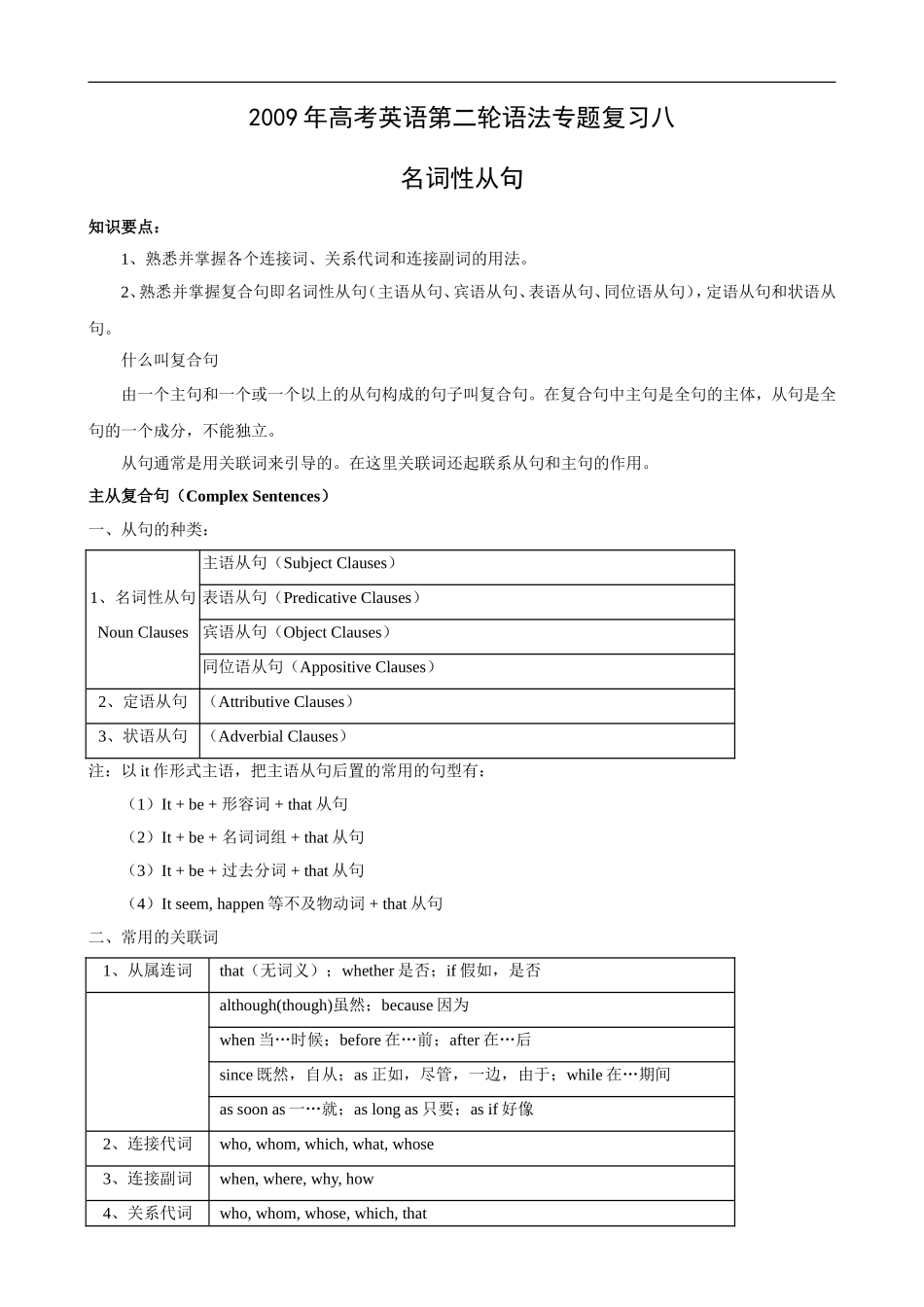 2009年高考英语第二轮语法专题复习教案：名词性从句_第1页