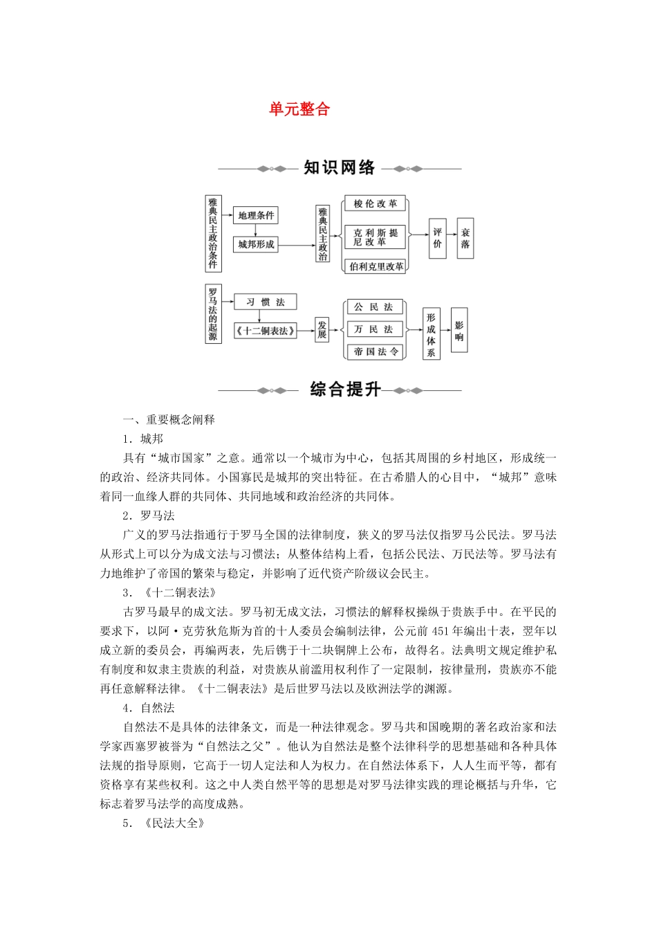 2010-2011学年高中历史 第二单元 古代希腊罗马的政治制度 单元整合同步学案 新人教版必修1_第1页