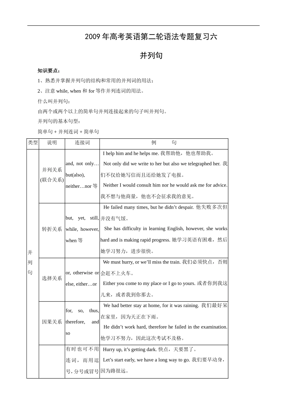 2009年高考英语第二轮语法专题复习教案六：并列句_第1页