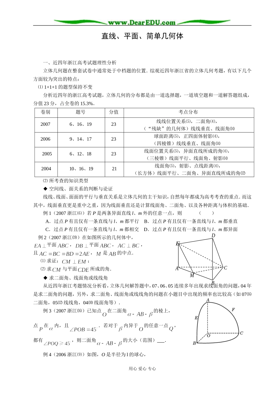 2008届高三复习专题讲座----几何部分_第1页