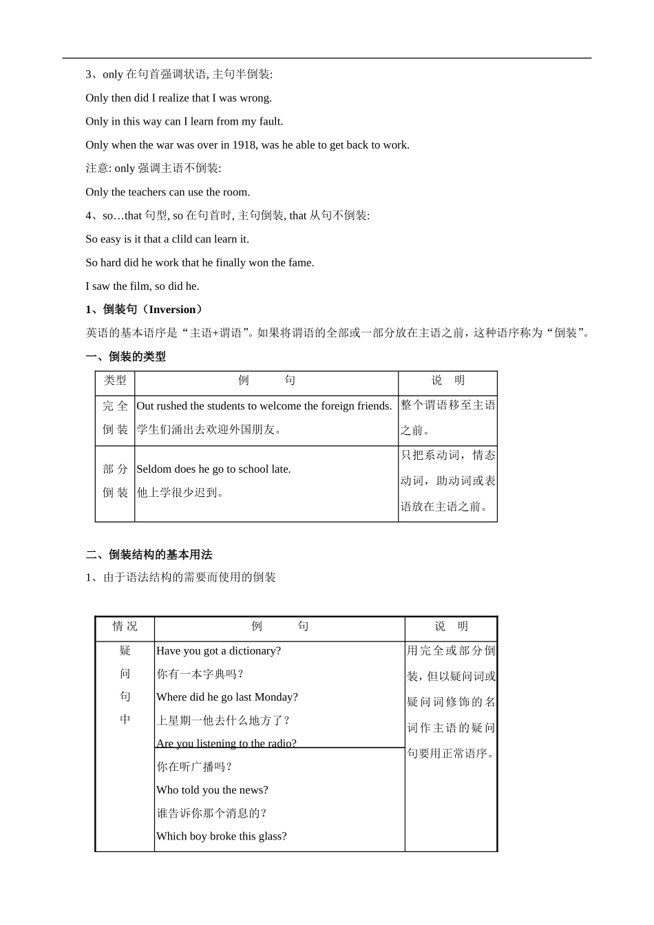 2009年高考英语第二轮语法专题复习教案五：倒装句_第2页