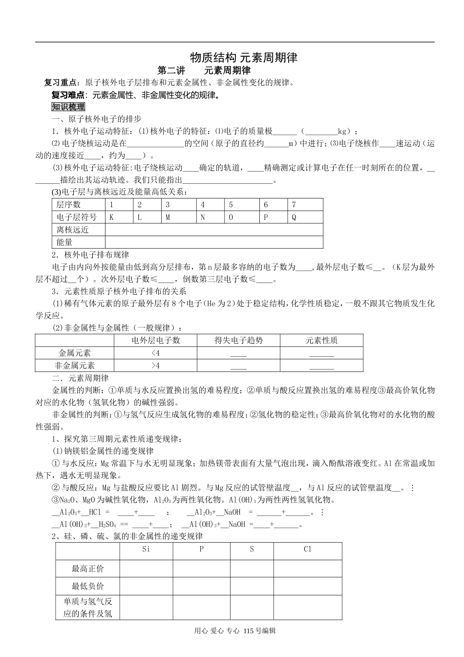 2008新课标一轮复习-必修2-物质结构第二讲元素周期律_第1页