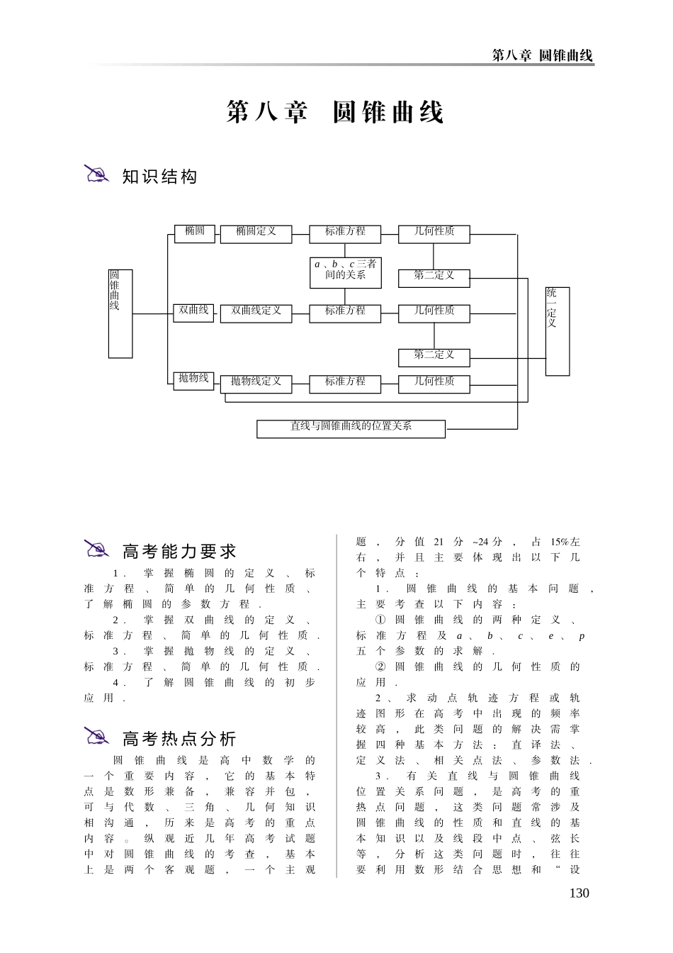 2008届高三数学高考一轮复习系列教案第八章 圆锥曲线 大纲版_第1页
