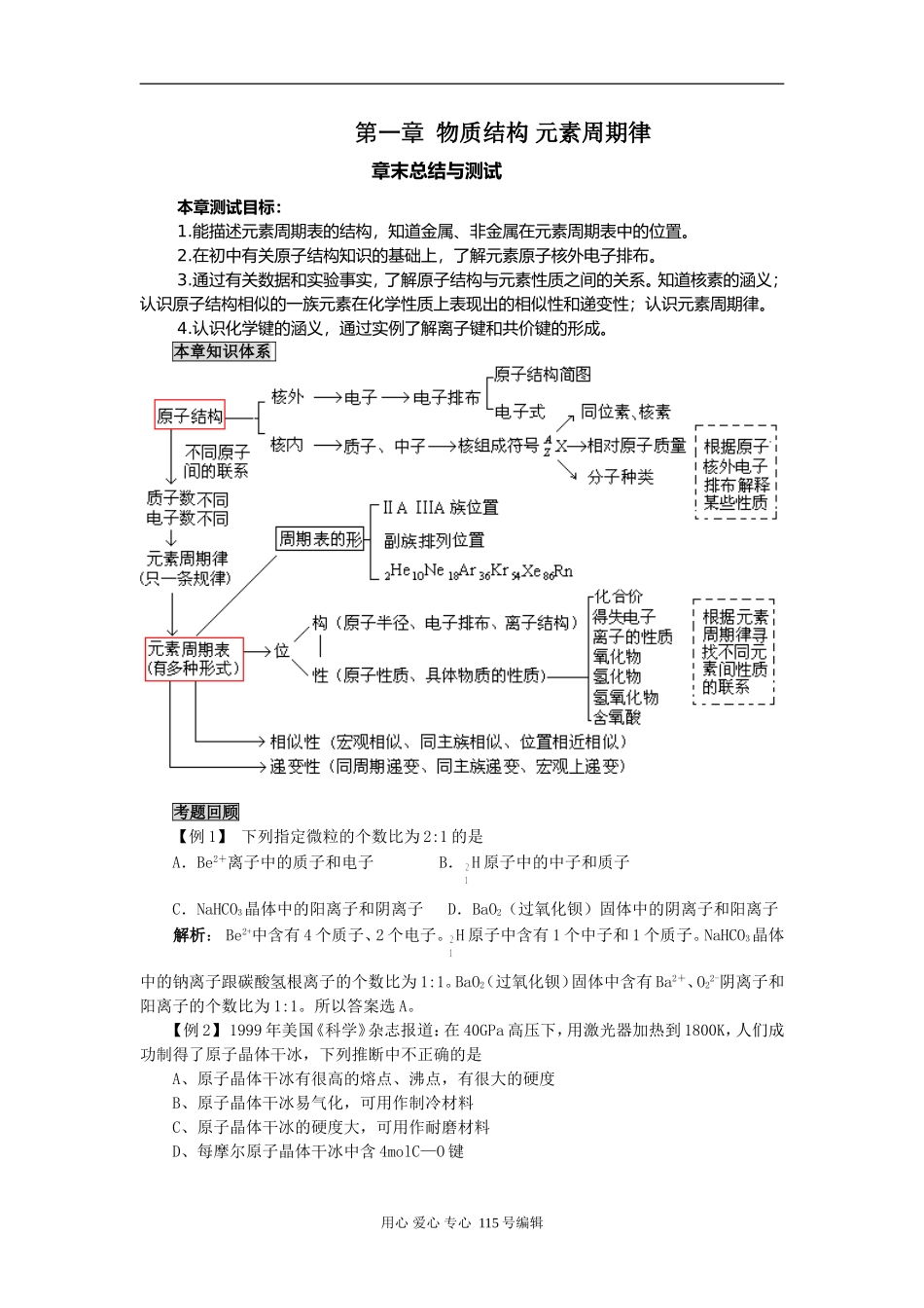 2008新课标一轮复习-必修2-物质结构章末总结_第1页