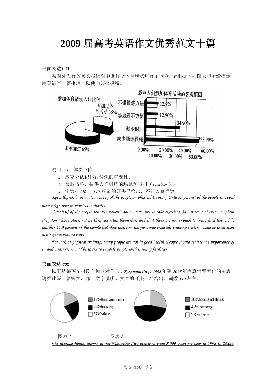 2009 届高考英语作文优秀范文十篇_第1页