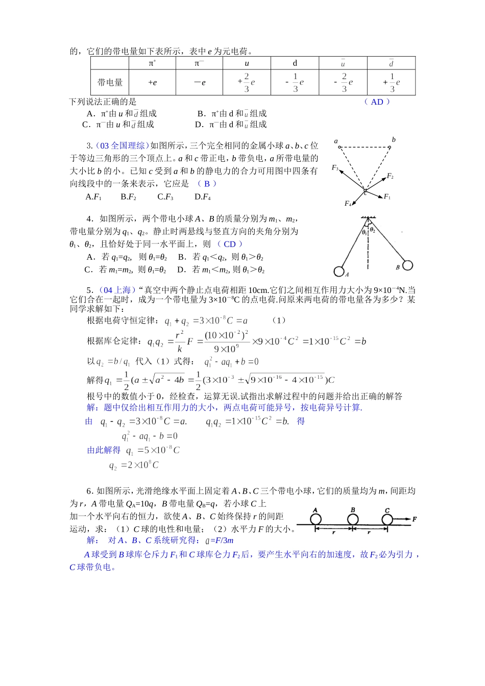 2008届高三物理电荷守恒定律与库仑定律 教案_第2页