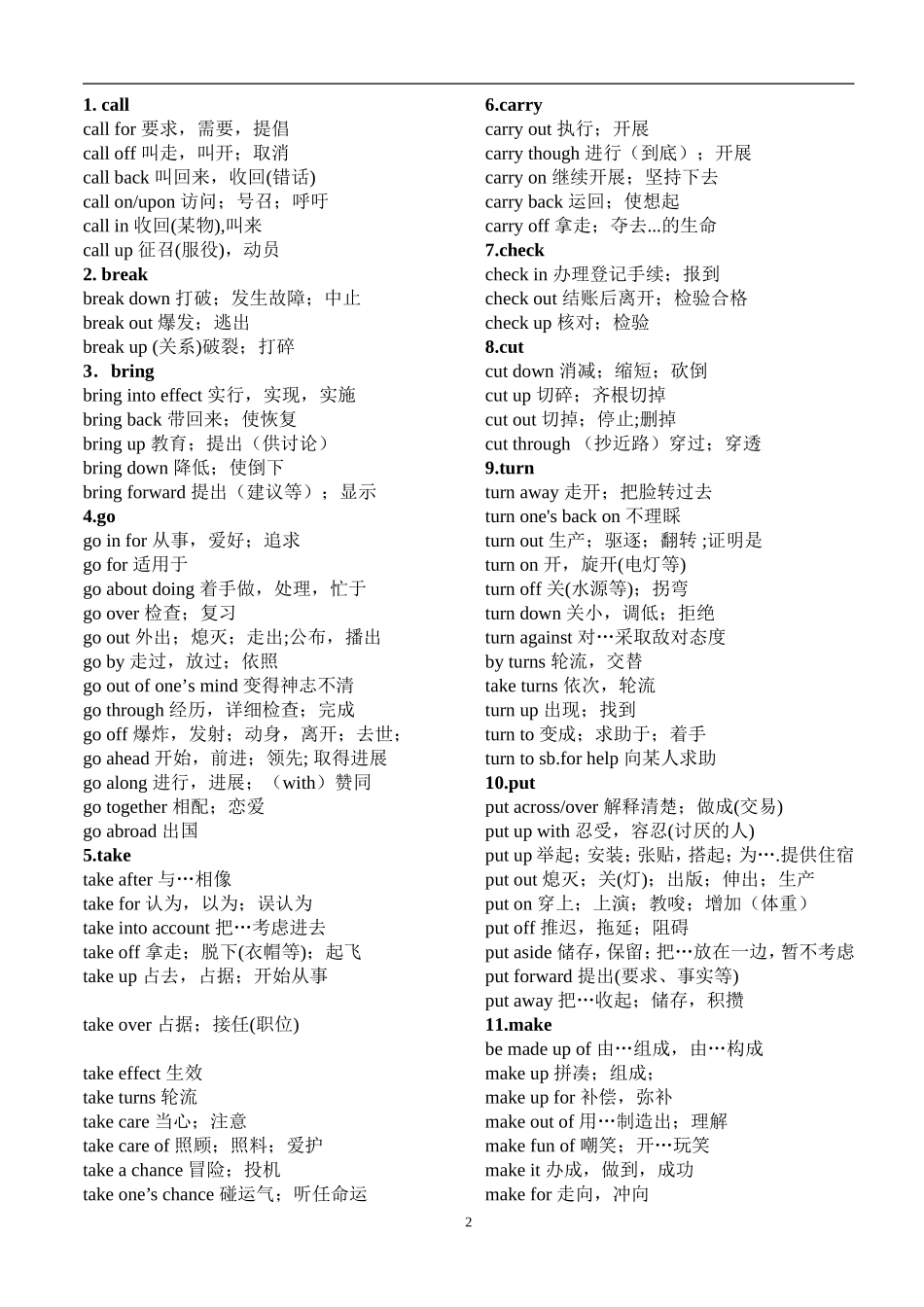 专升本高频必备词组_第2页