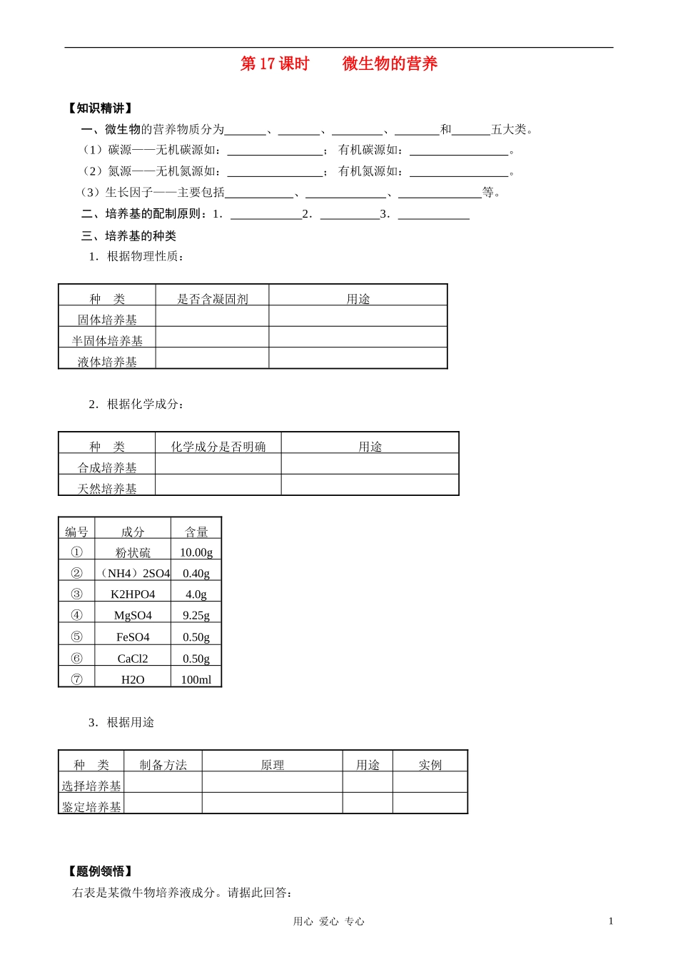 2010-2011学年高中生物第五章第二节学案 微生物的营养学案 新人教版选修1_第1页