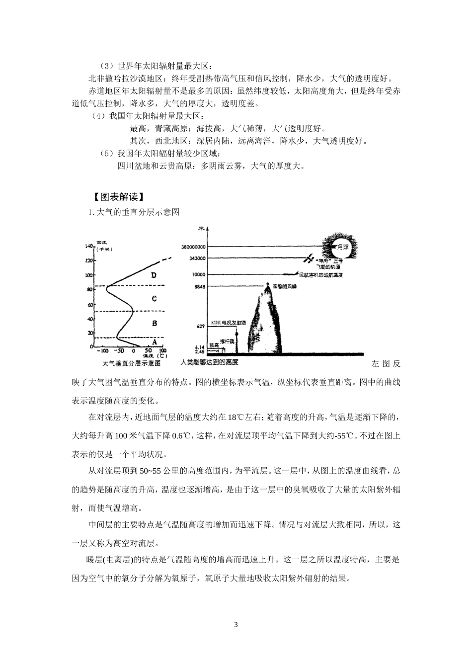 专题8 大气的组成和垂直分层_第3页