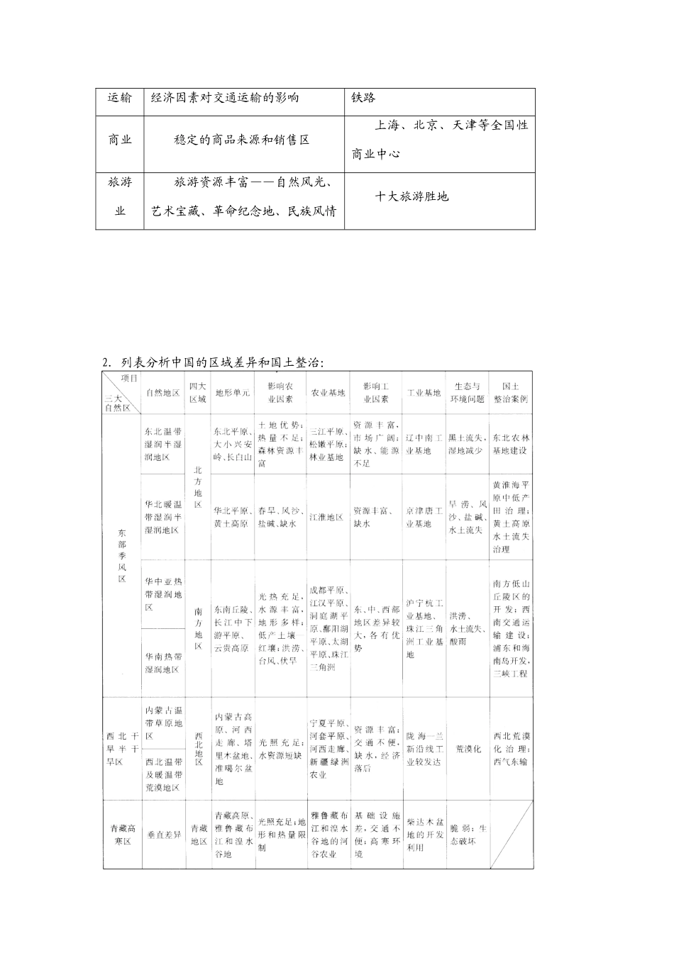 2009届高三地理“空间定位”复习学案—基础知识检测（二）_第3页