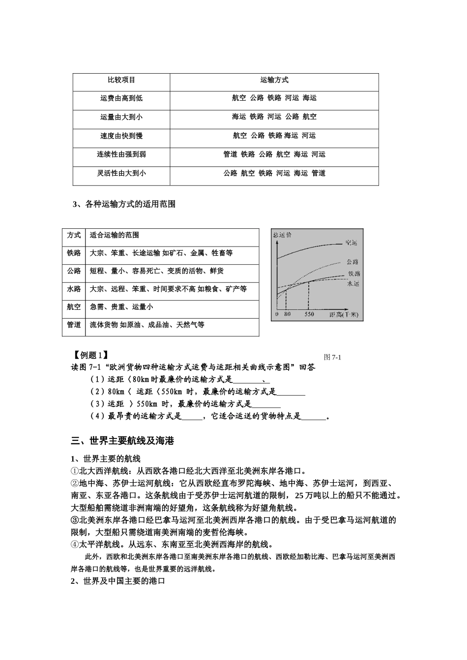 2009届高三地理教学案—交通部分小专题_第2页
