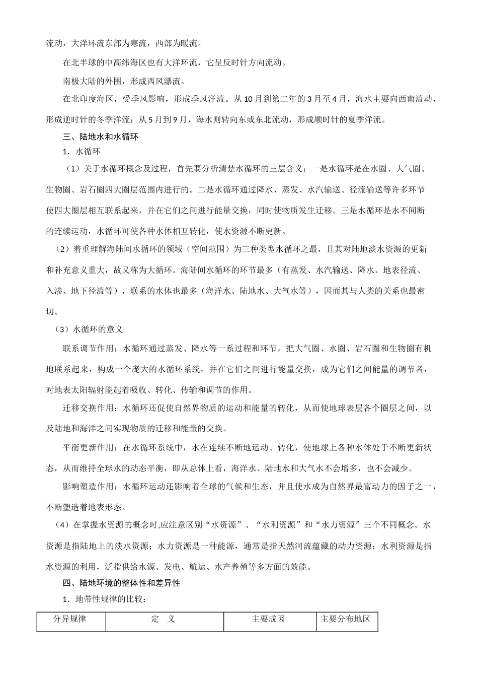 2009届高三地理模块复习学案——陆地与海洋_第3页