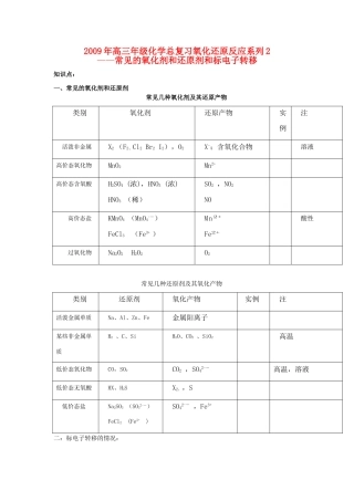 2009年高三年级化学总复习氧化还原反应系列1