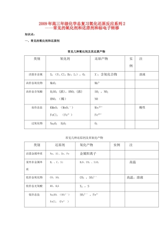 2009年高三年级化学总复习氧化还原反应系列2