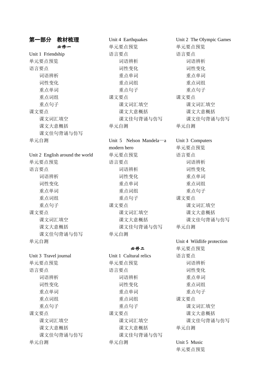 2010《高考风向标》·英语电子稿（全套整理版）_第2页