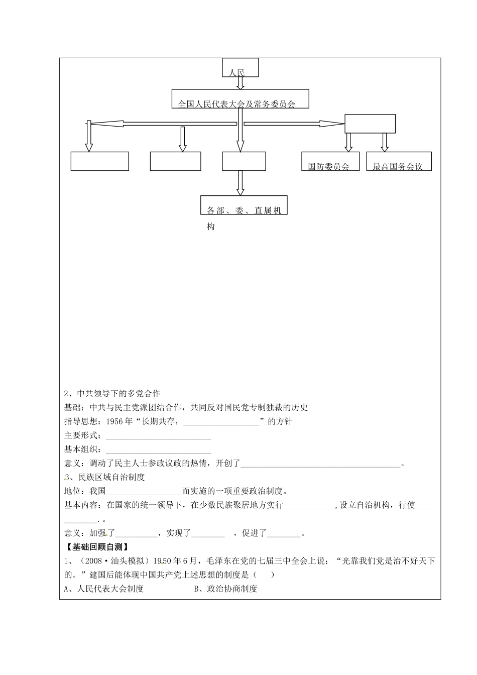 2010-2011高考历史 精华学案新中国的政治建设_第2页