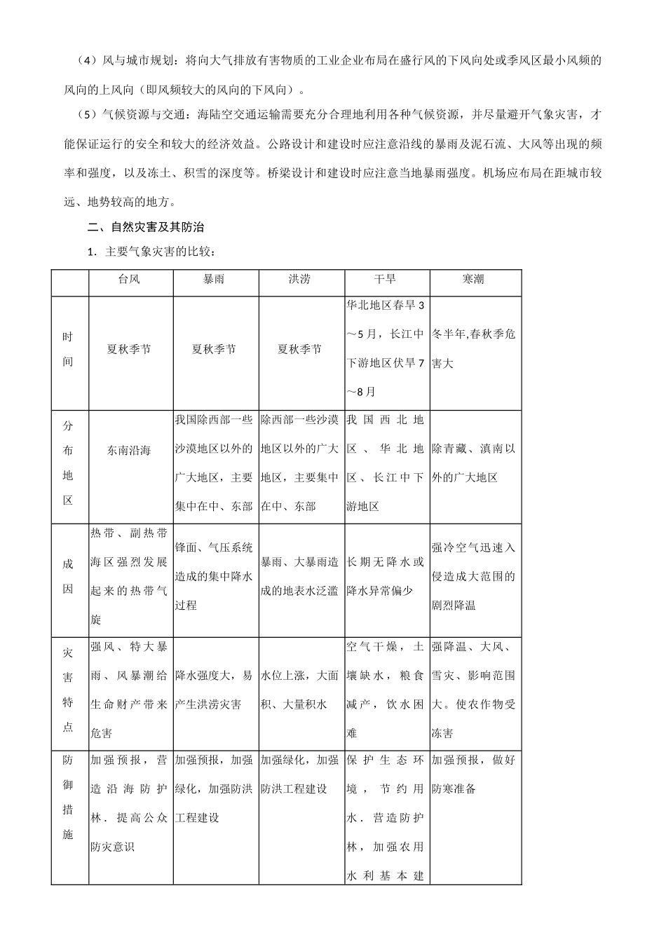 2009届高三地理模块复习学案——自然资源与自然灾害_第2页