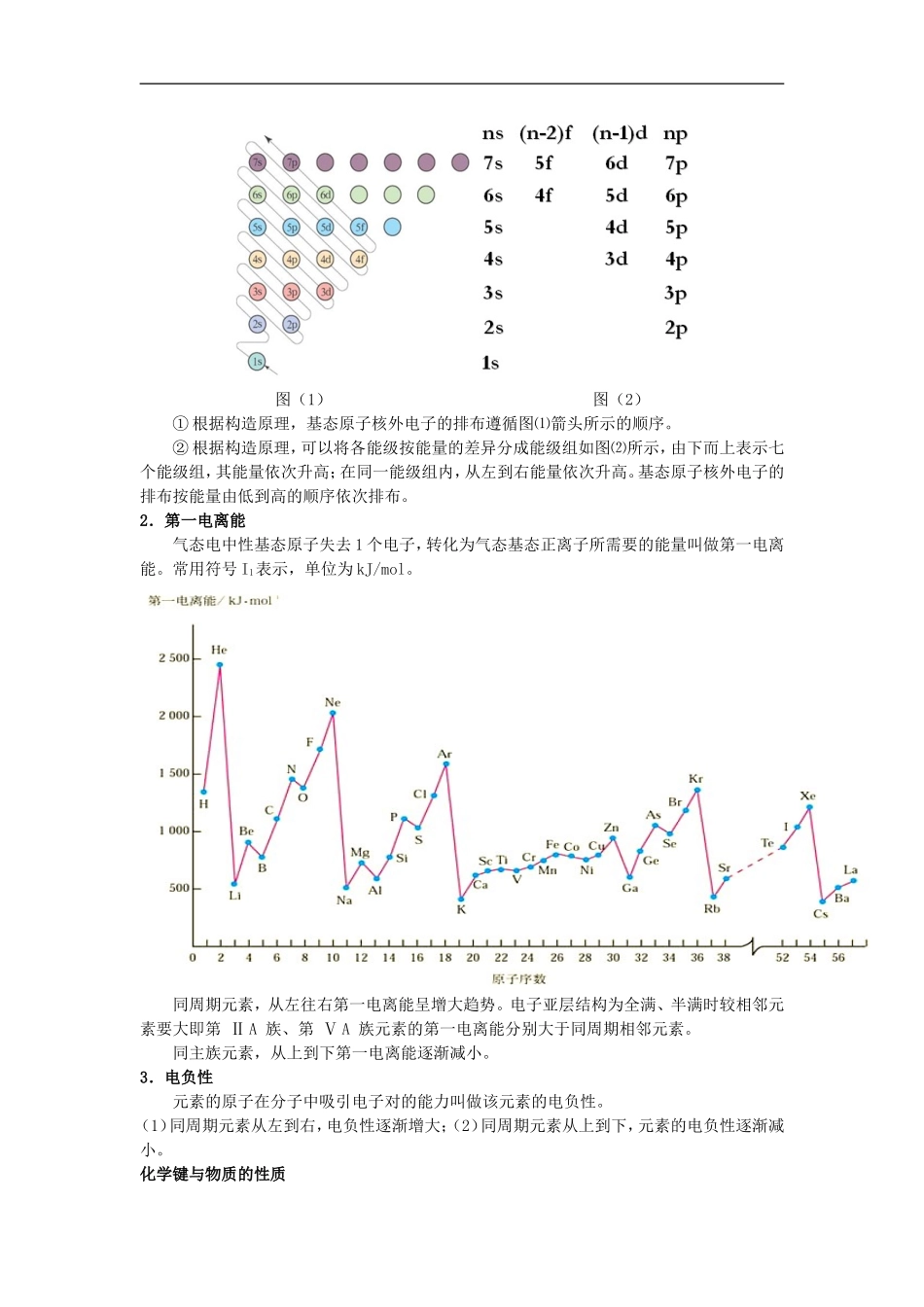 2009届高三化学二轮复习教案：物质结构与性质_第2页