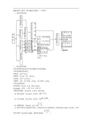 2009届高三数学第二轮专题复习教案：不等式