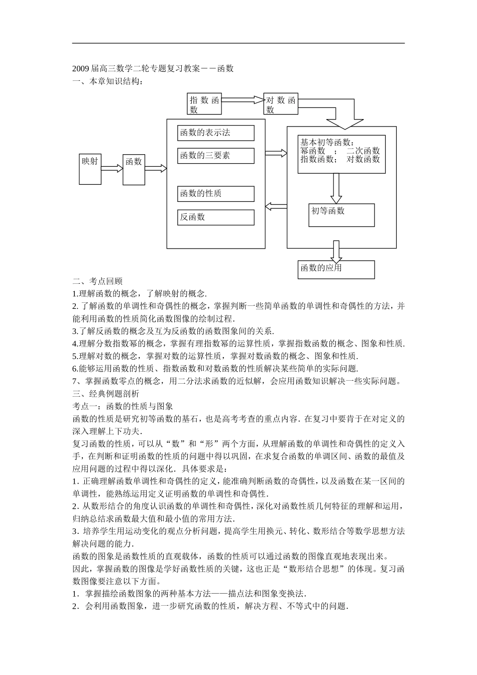 2009届高三数学第二轮专题复习教案：函数_第1页