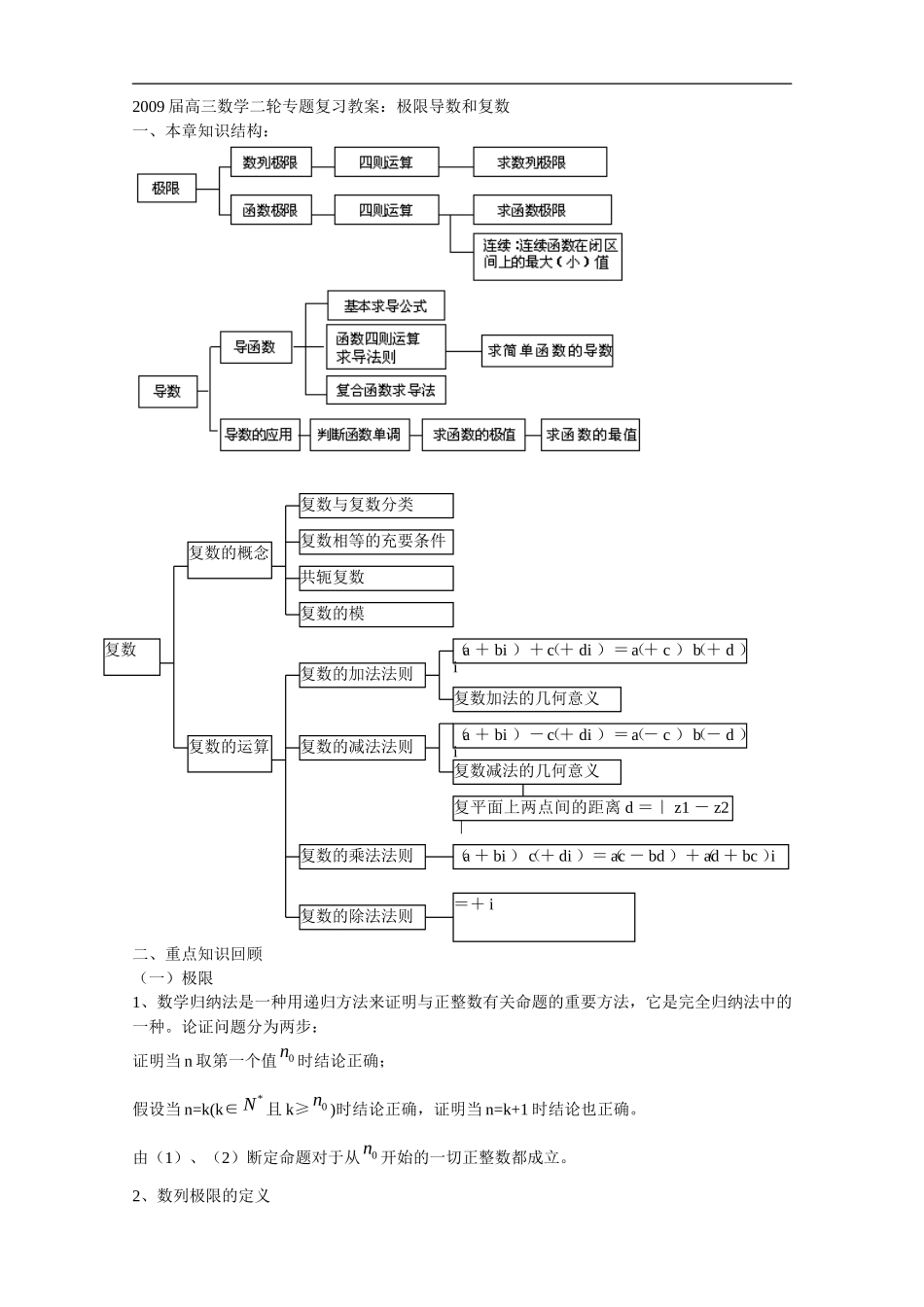 2009届高三数学第二轮专题复习教案：极限导数复数_第1页