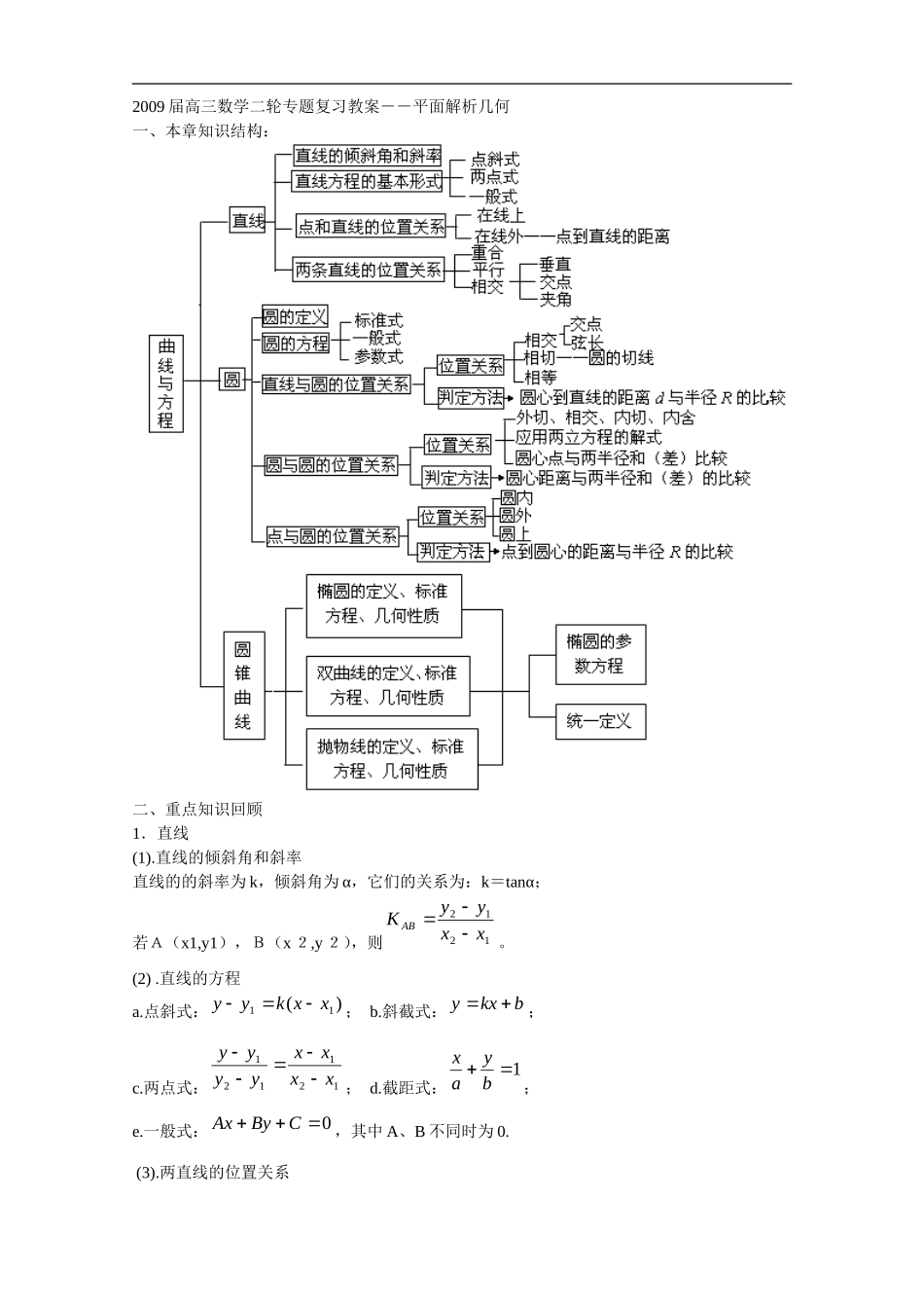2009届高三数学第二轮专题复习教案：平面解析几何_第1页