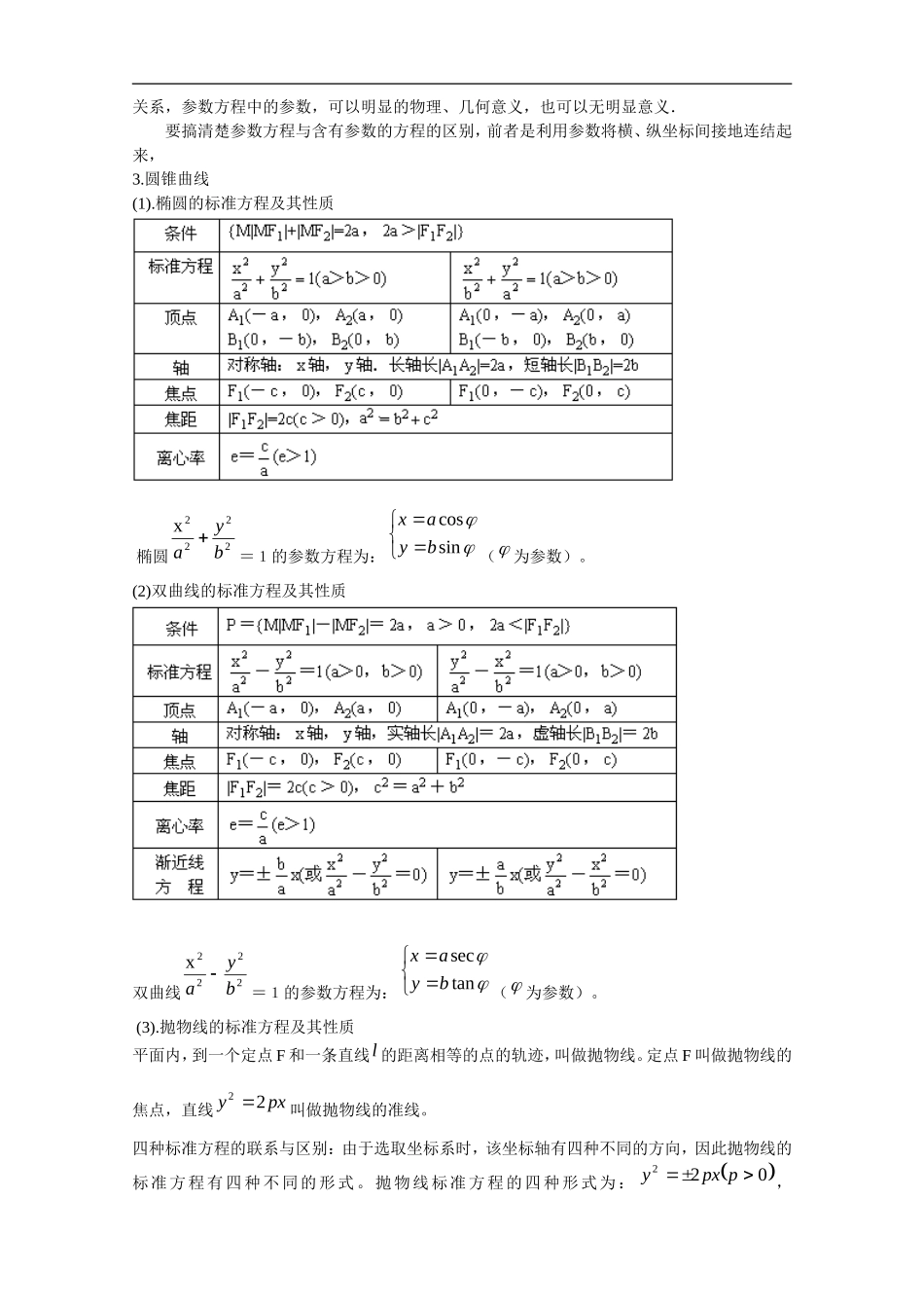 2009届高三数学第二轮专题复习教案：平面解析几何_第3页