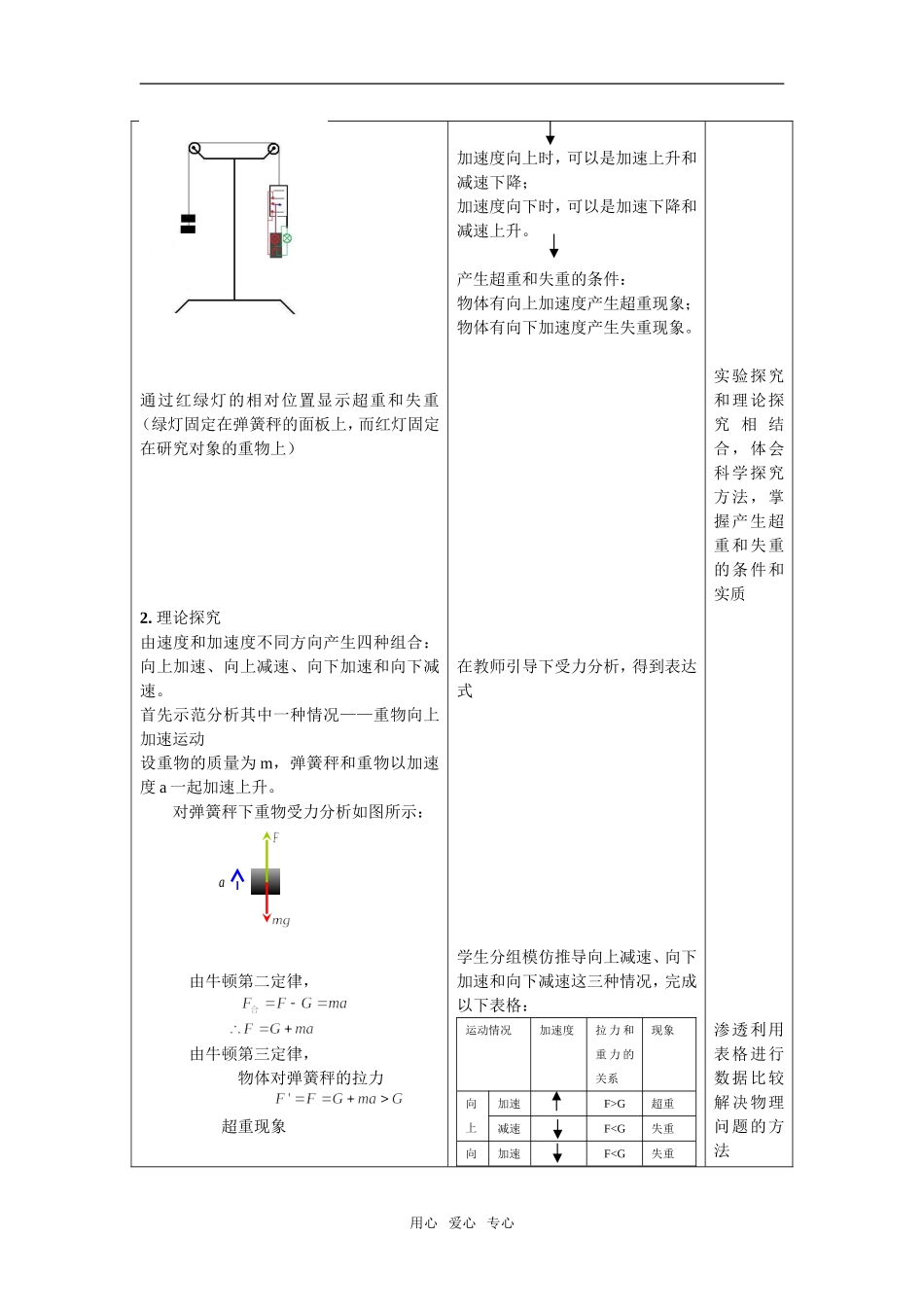 2009年高中物理超重和失重教学设计人教版必修1_第3页