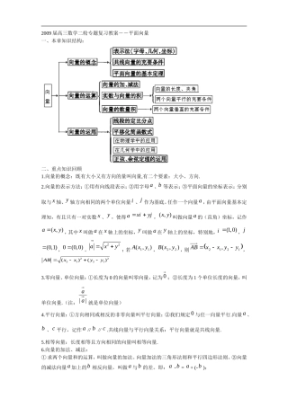 2009届高三数学第二轮专题复习教案：平面向量