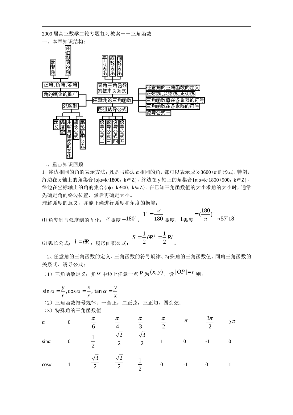 2009届高三数学第二轮专题复习教案：三角函数_第1页
