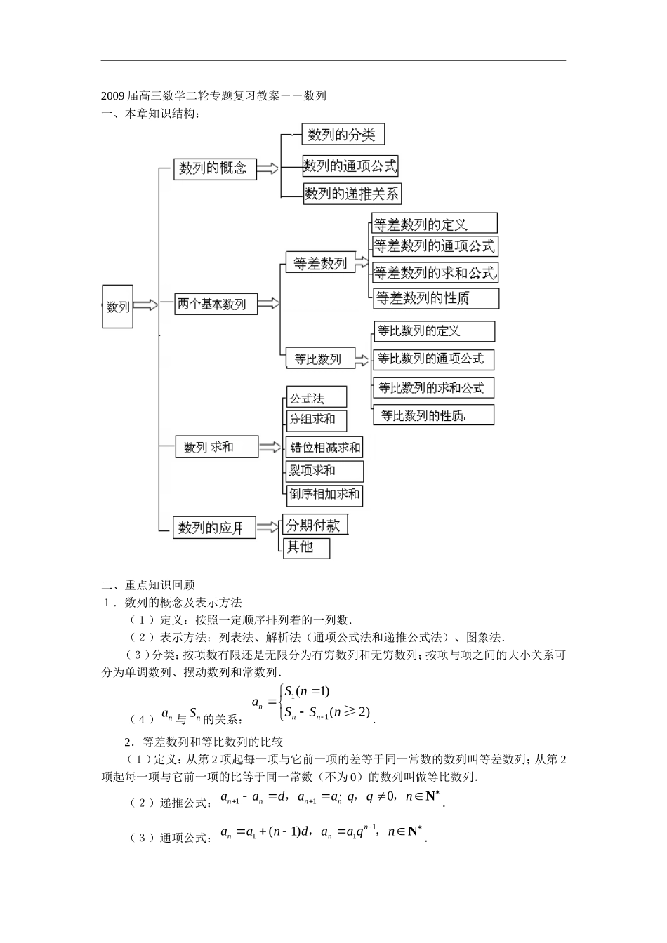 2009届高三数学第二轮专题复习教案：数列_第1页