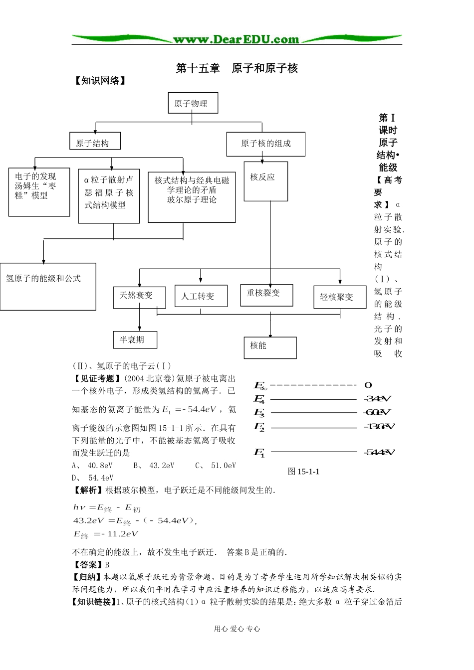 2008年全国地区高三物理第十五章原子和原子核_第1页