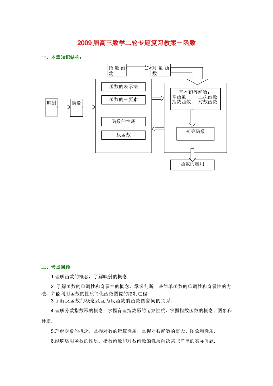 2009届高三数学二轮专题复习函数教案_第1页