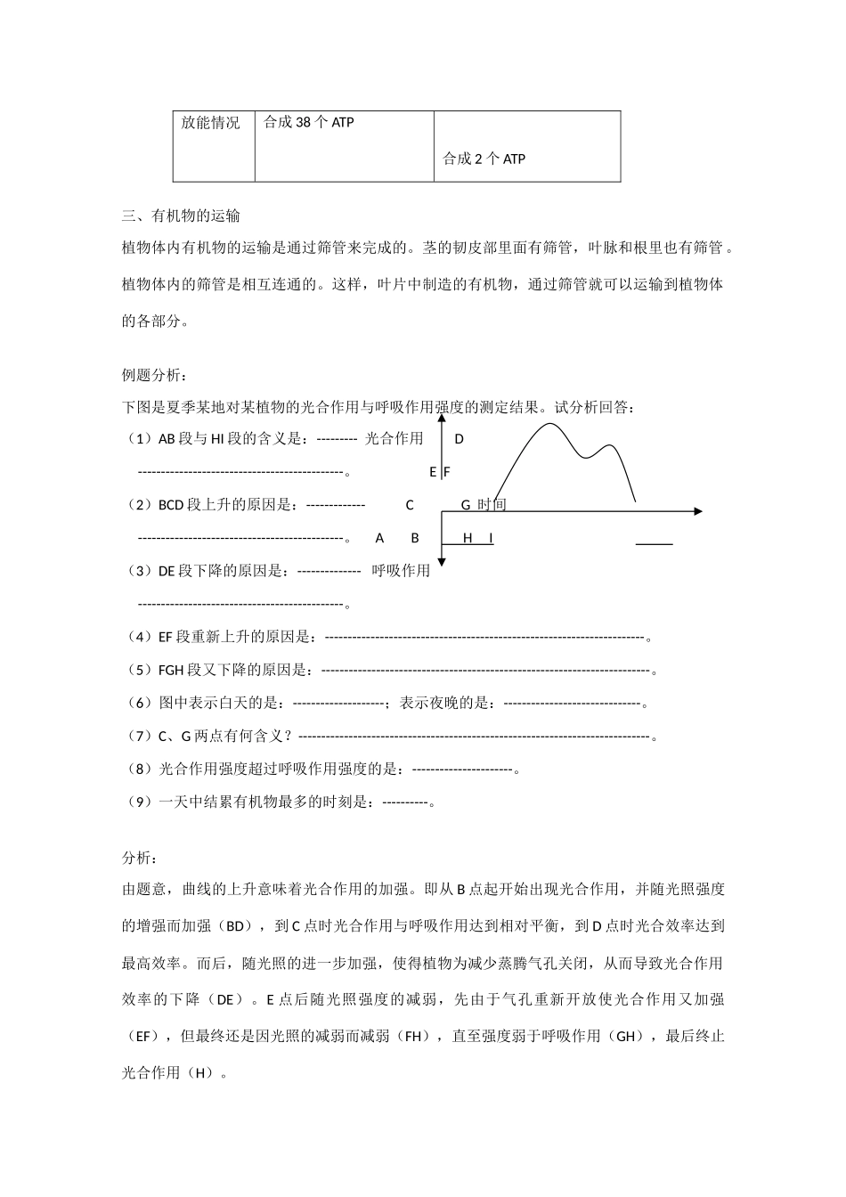 2010届大纲版高三生物一轮复习教案（14）：有机物的代谢（下）_第3页
