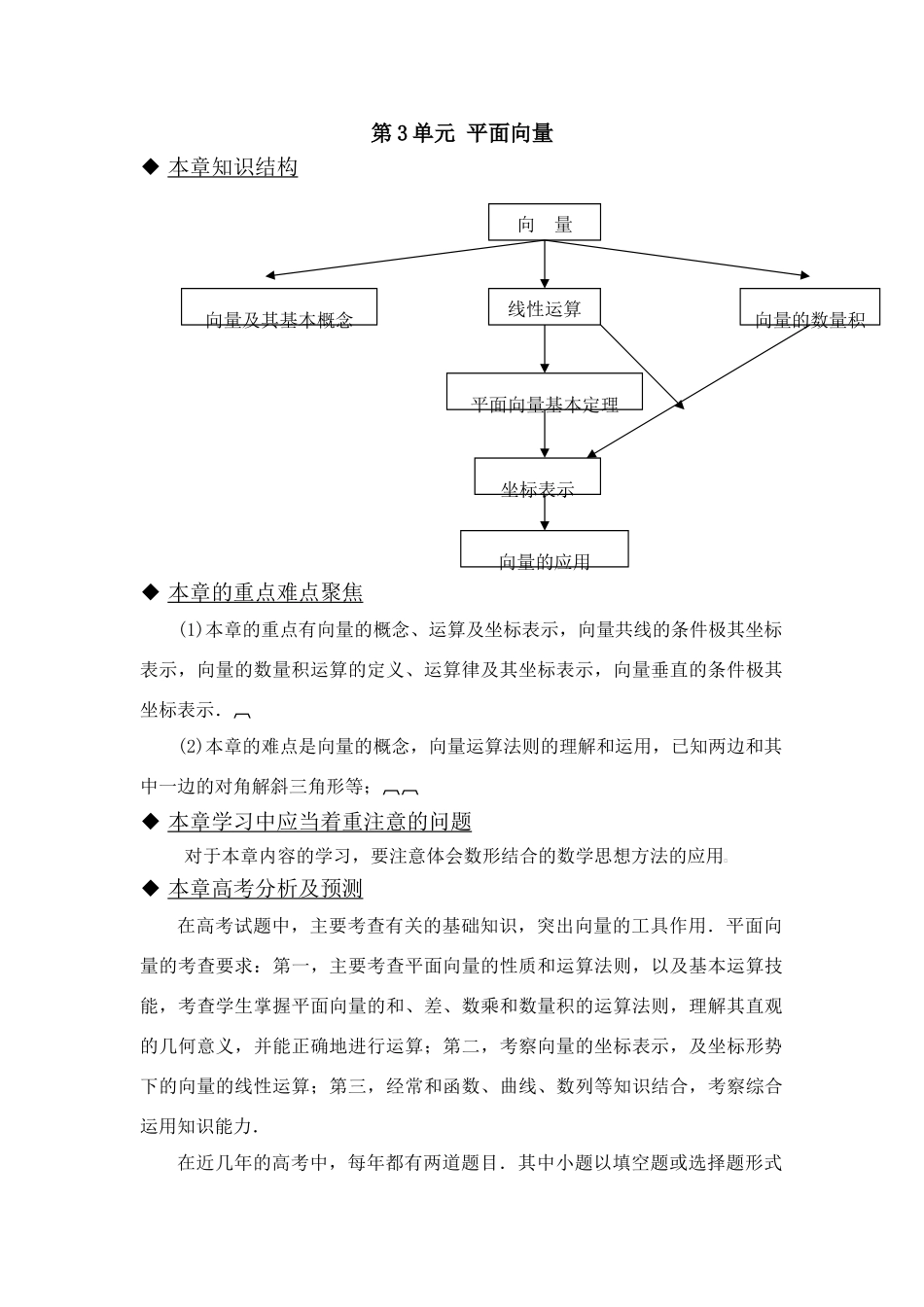 2008年山东省滨州市高三数学教学案-平面向量题组教学_第1页