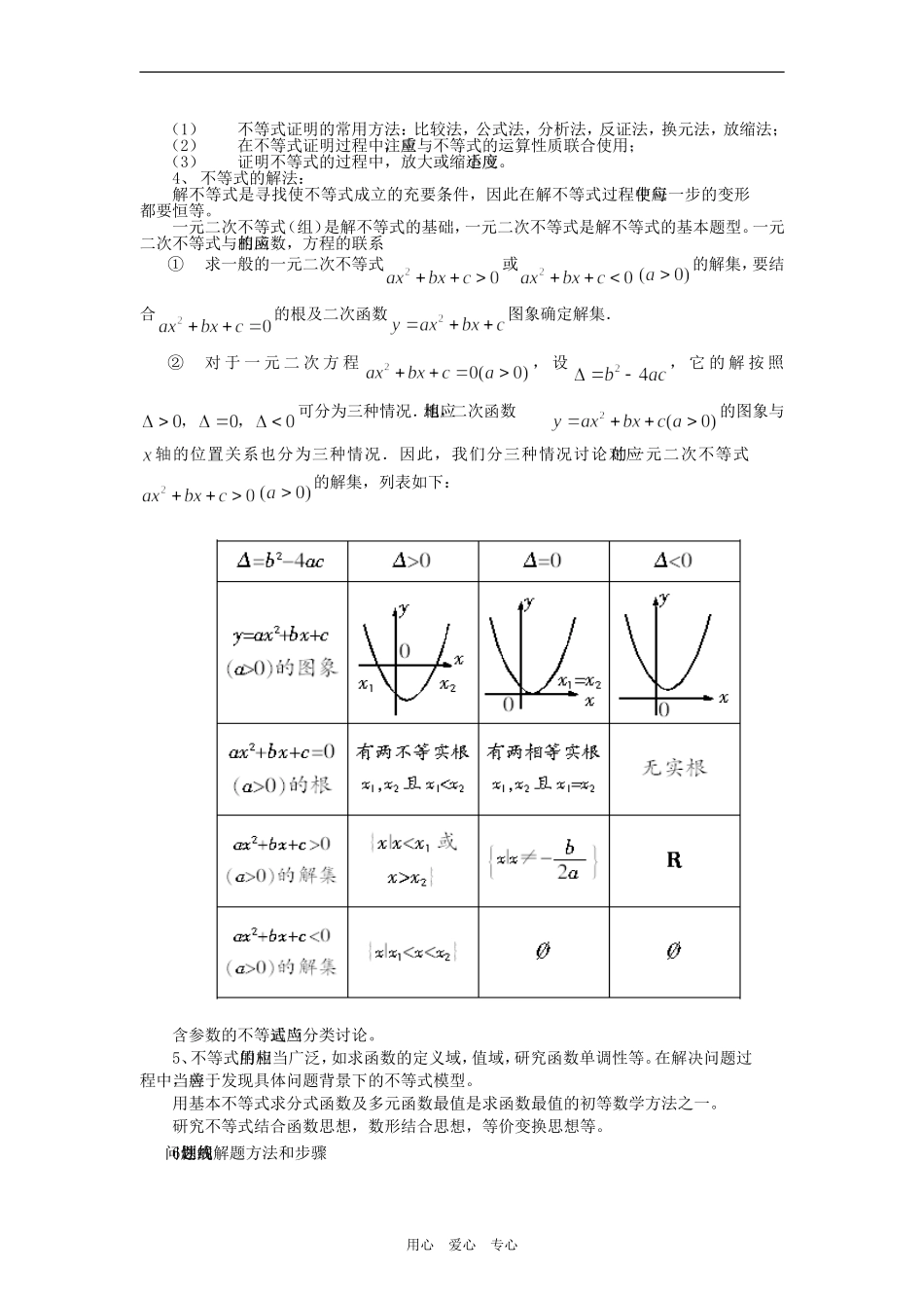 2009届高三数学二轮专题复习教案――不等式人教版_第2页
