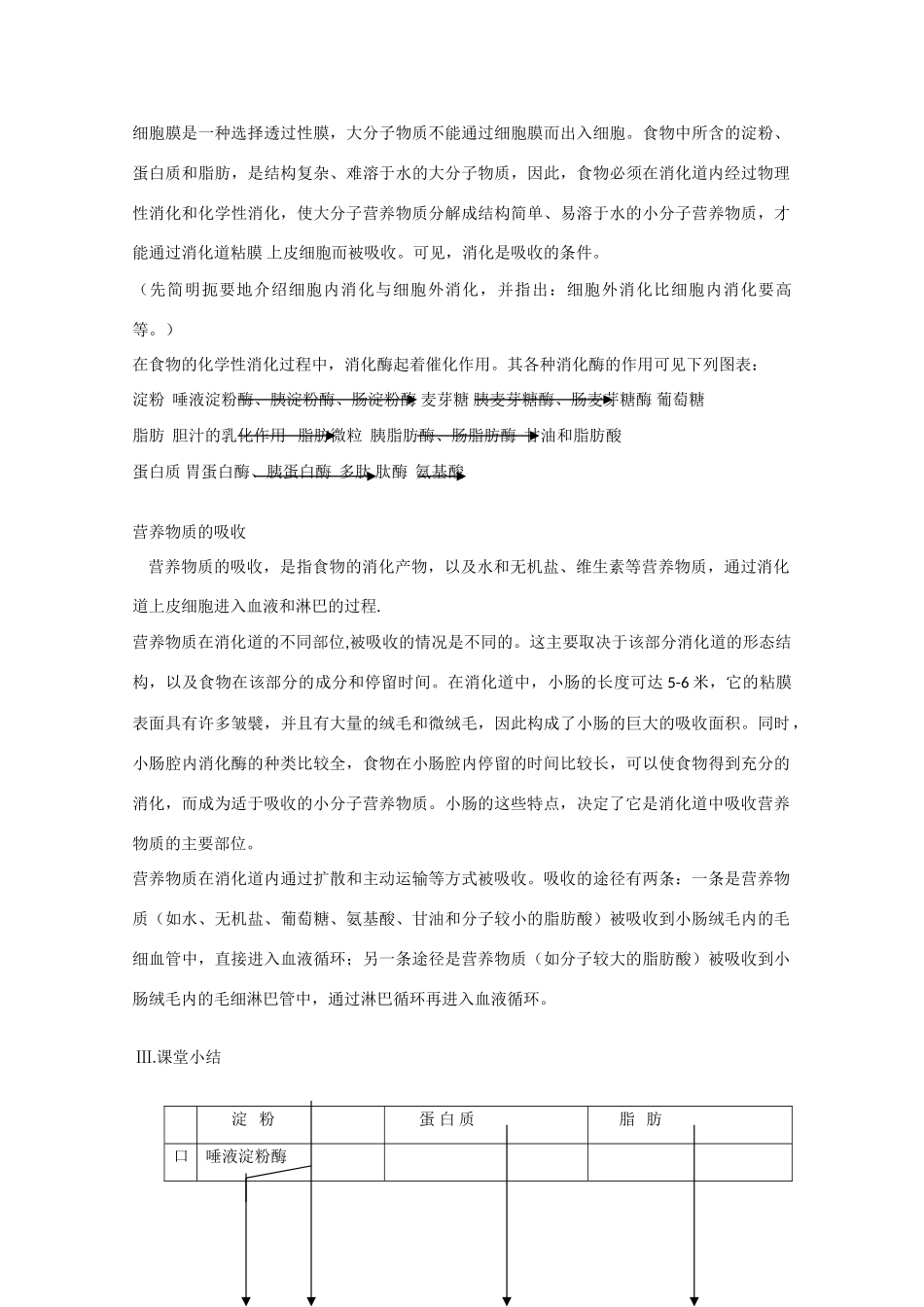 2010届大纲版高三生物一轮复习教案（17）：食物的消化和营养物质的吸收_第3页