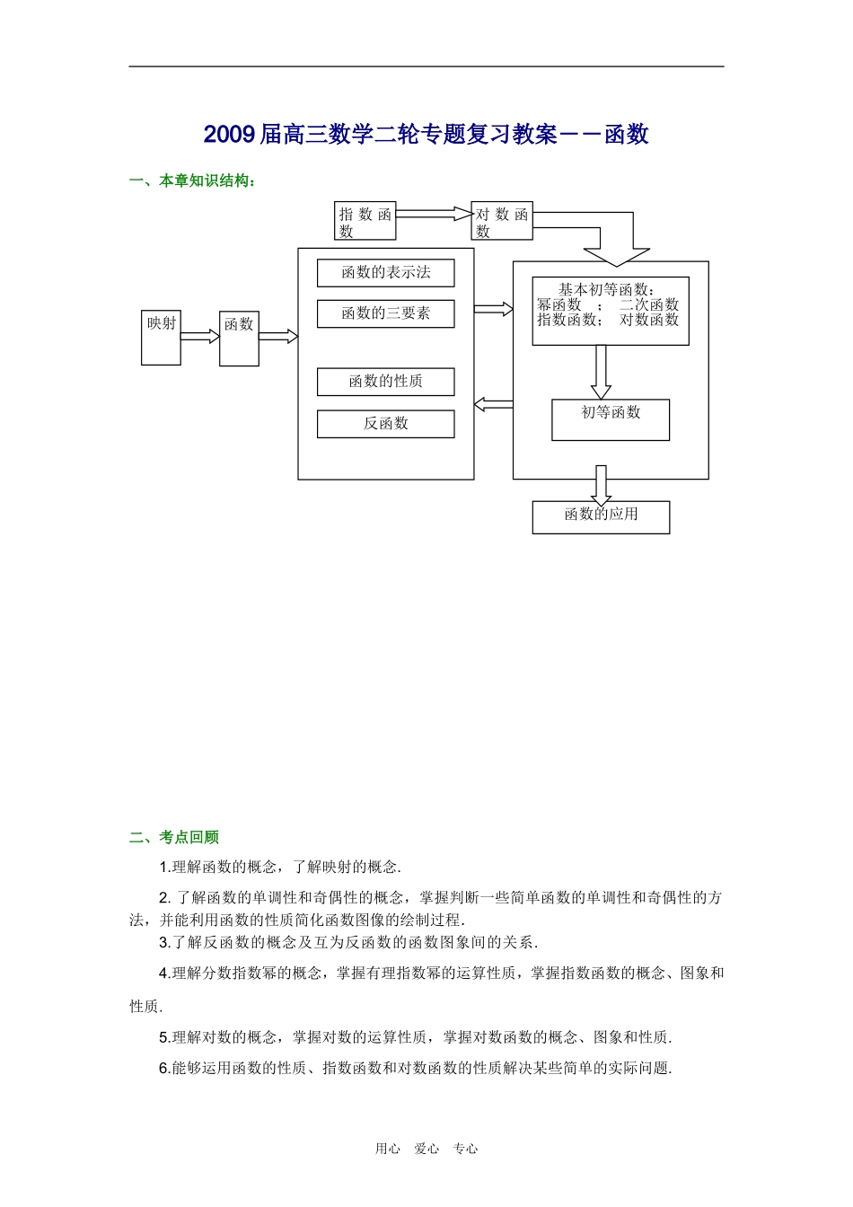2009届高三数学二轮专题复习教案――函数人教版_第1页